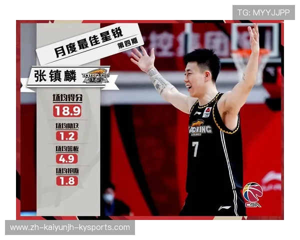 涉及枪支事件的CBA球员事件记录